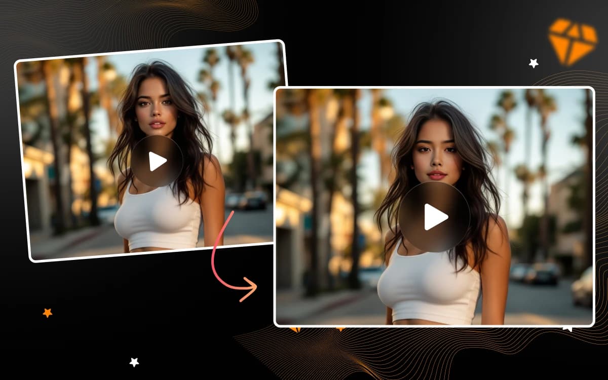 cover for "¿Cómo empezar a utilizar Muke AI ahora mismo?"